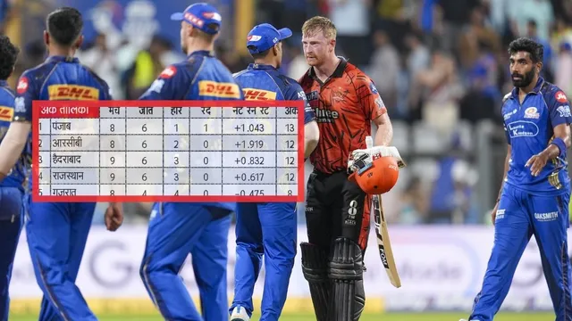 सनराइजर्स ने मुंबई को ‘आईसीयू’ में पहुंचाया, प्वाइंट्स टेबल में नंबर-1 के लिए 3 टीमों में घमासान