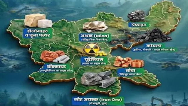 खनिज संपदा पर झारखंड की दावेदारी, झामुमो-कांग्रेस ने बुलंद की आवाज